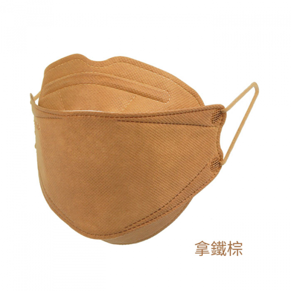 醫療立體成人口罩