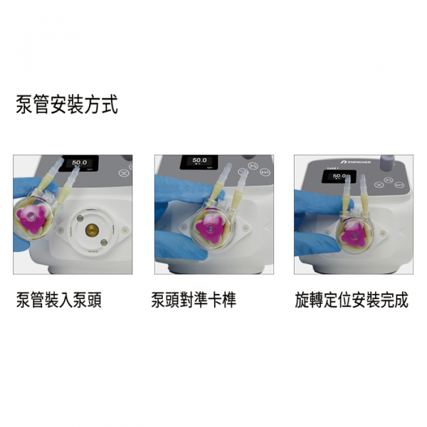 蠕動幫浦 迷你微量型