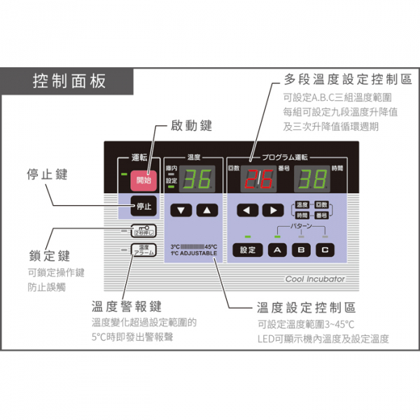 低溫培養箱 可程式 CN-40A
