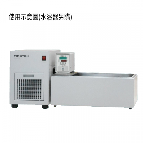 冷卻器