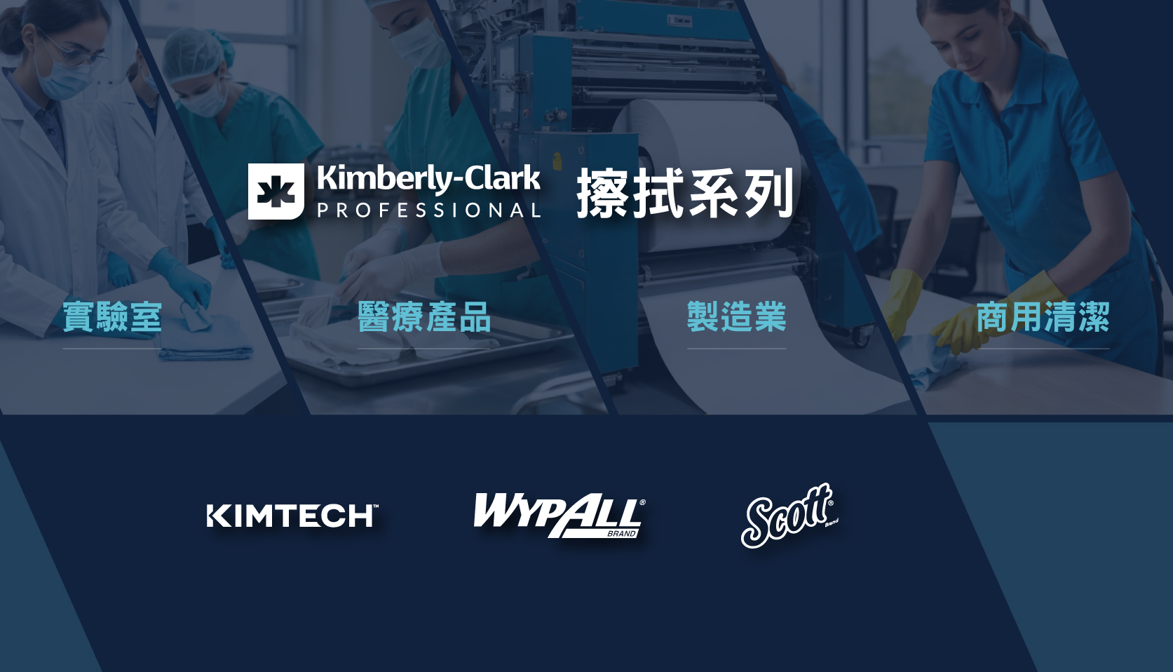 Kimberly-Clark 金百利克拉克擦拭系列