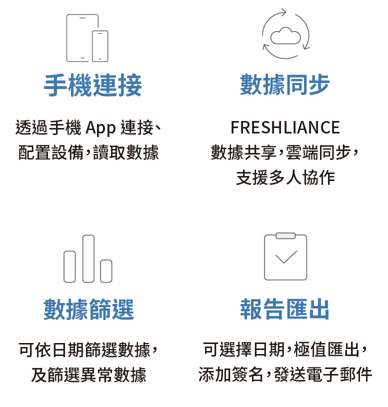 冷鏈運輸推薦產品 TagPlus 系列
