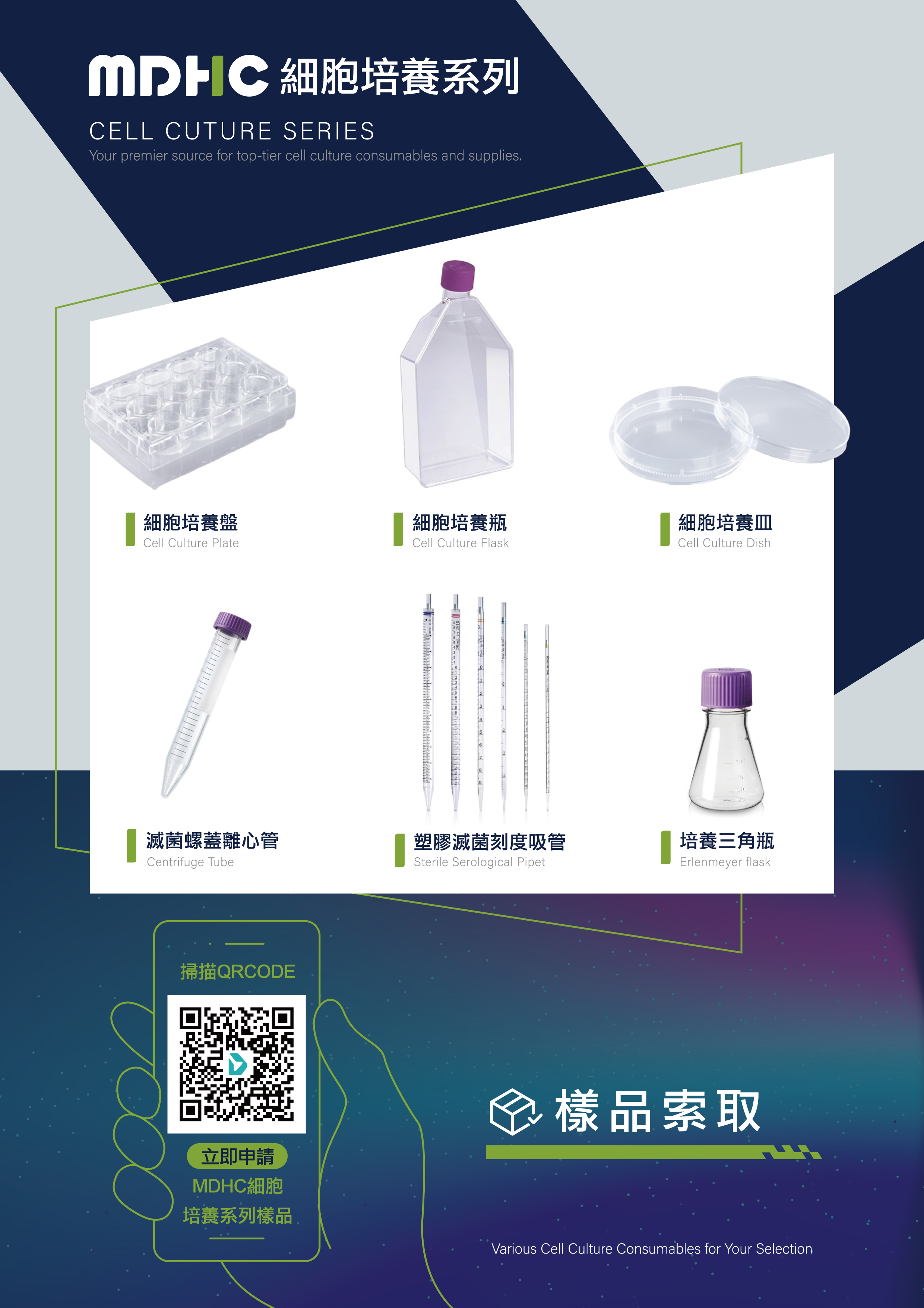 【MDHC 細胞培養&分子生物 】