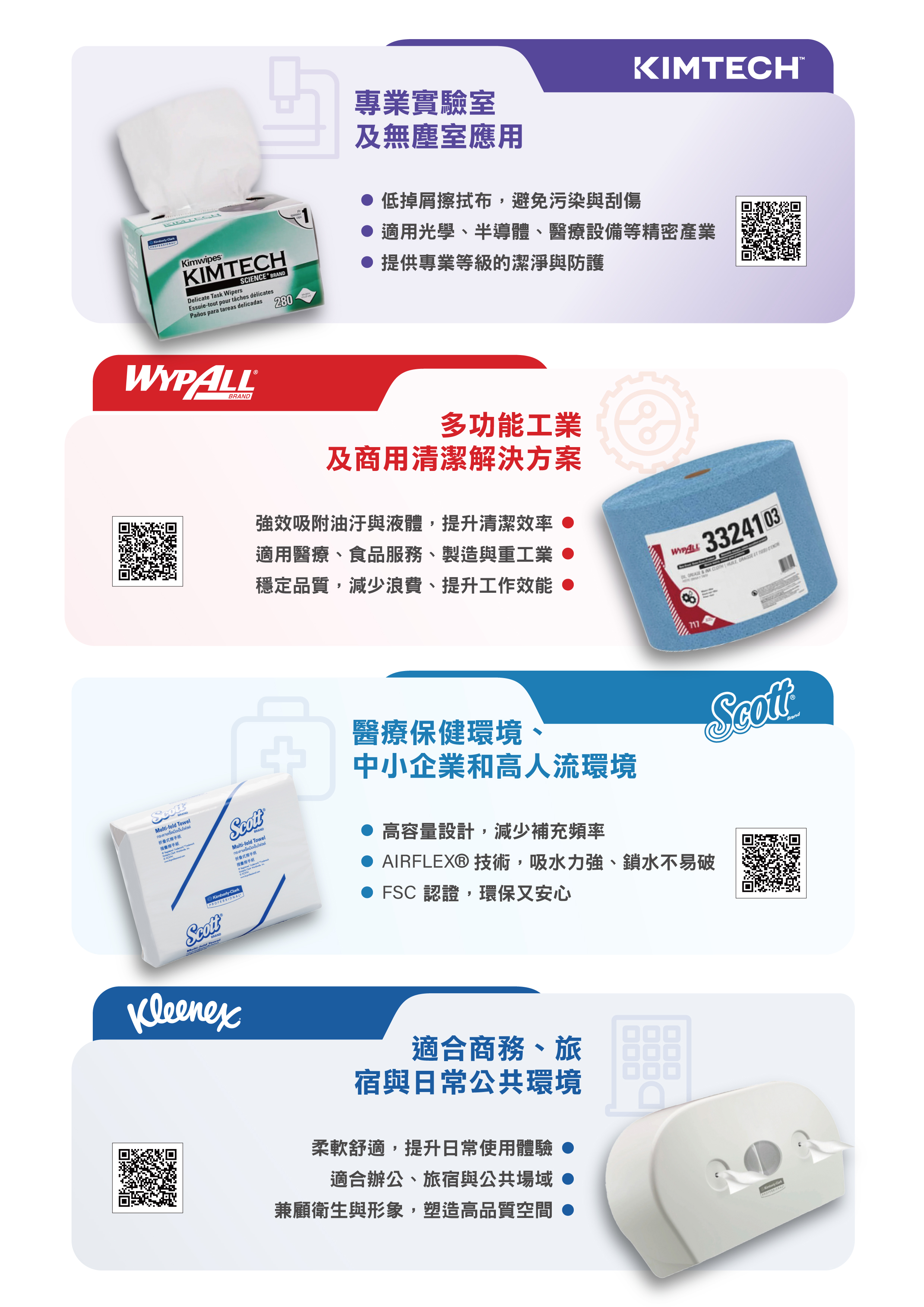 【Kimberly-Clark金百利擦拭系列】
