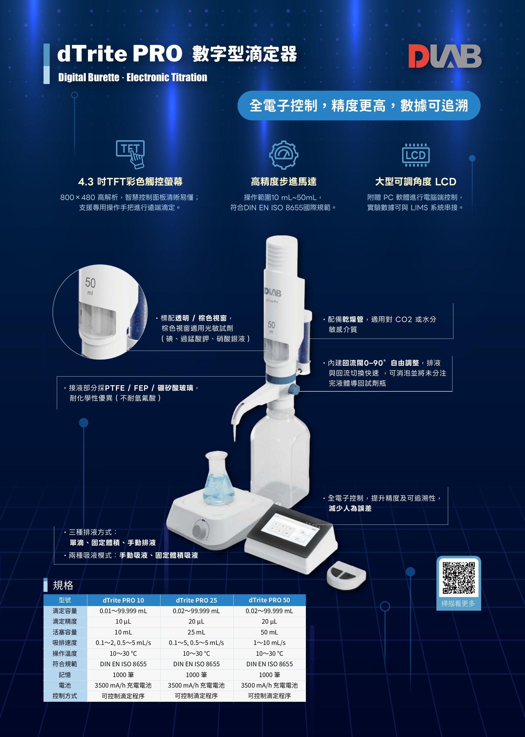 【DLAB dTrite PRO數字型滴定器】