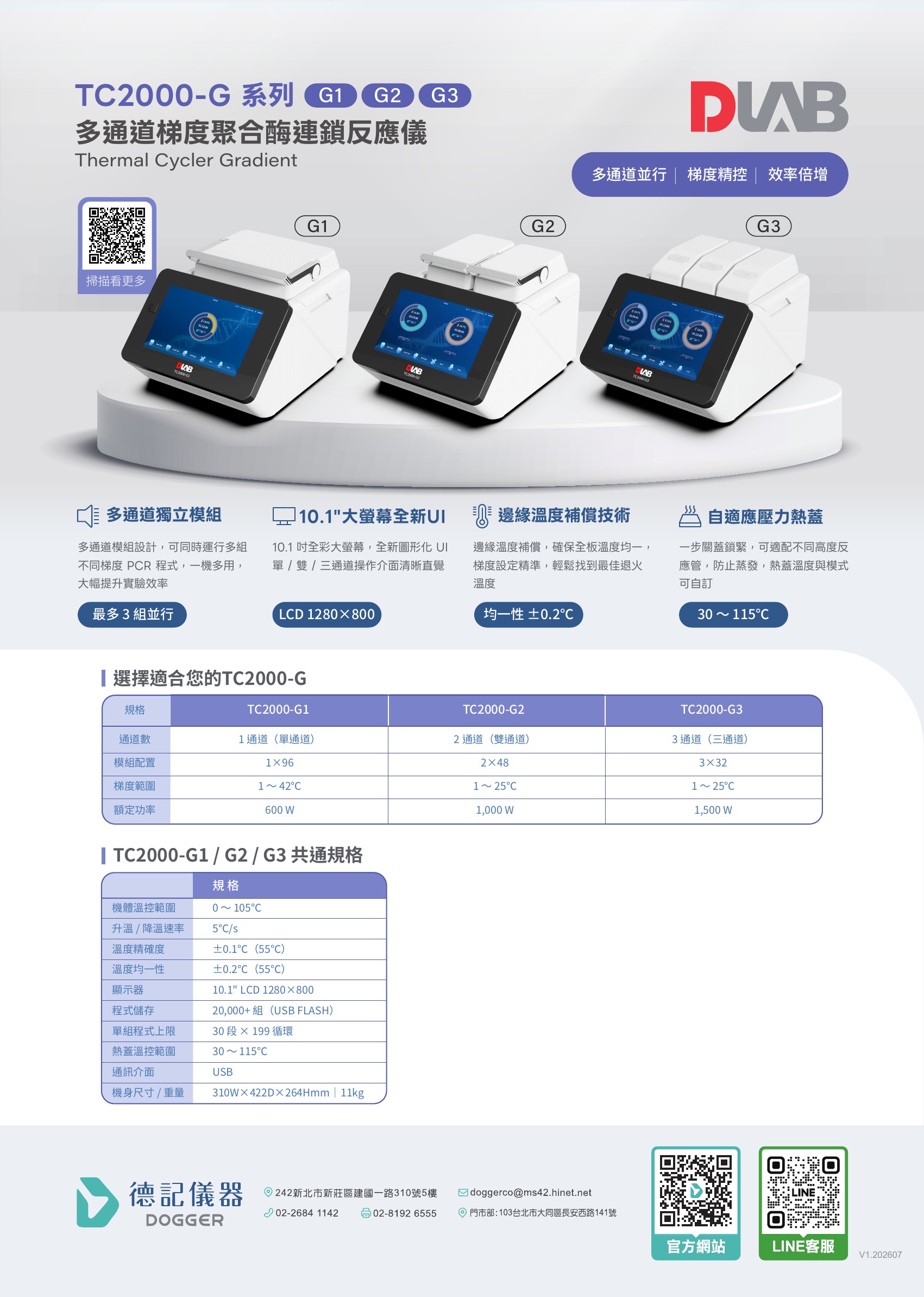 【DLAB TC2000-G多通道梯度聚合酶連鎖反應儀】